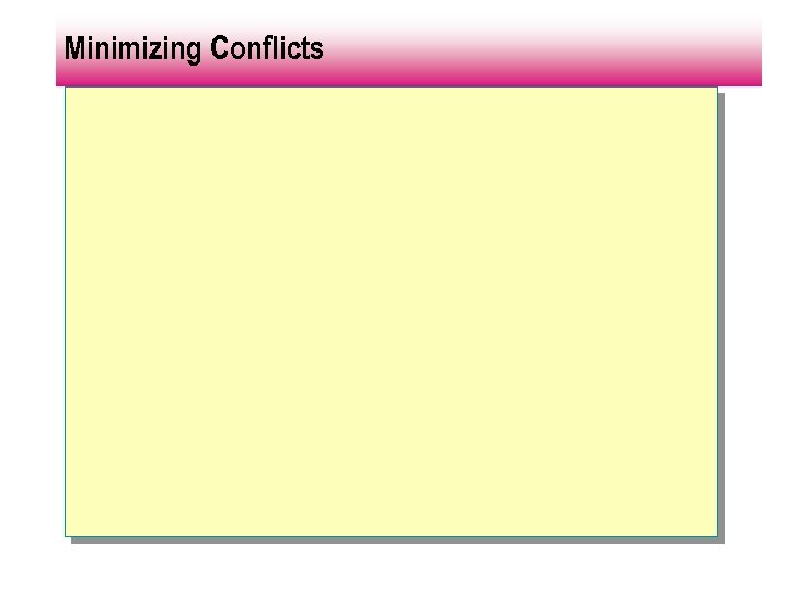 Minimizing Conflicts 