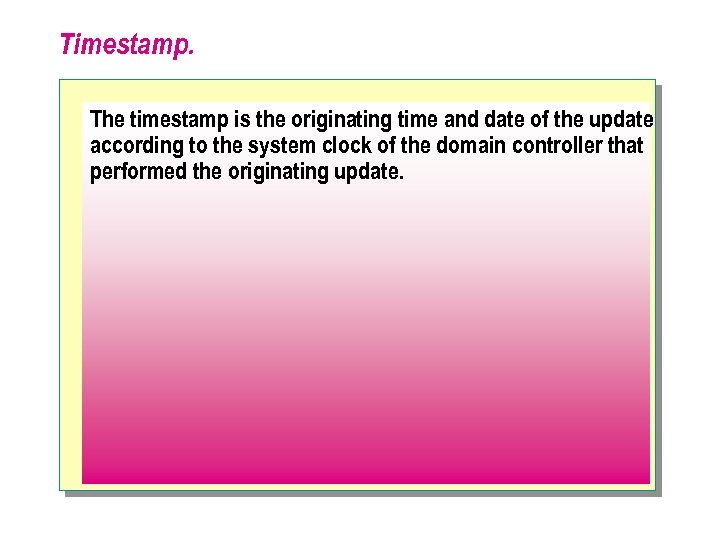 Timestamp. The timestamp is the originating time and date of the update according to