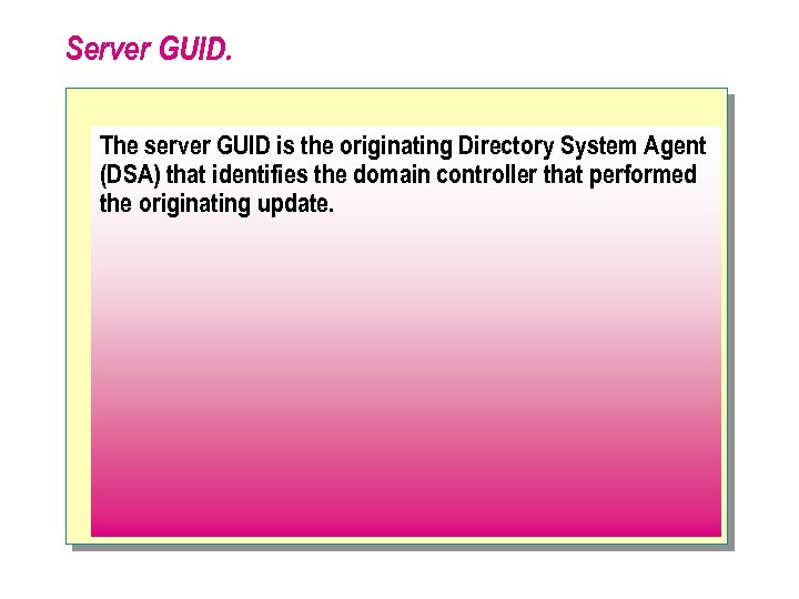 Server GUID. The server GUID is the originating Directory System Agent (DSA) that identifies