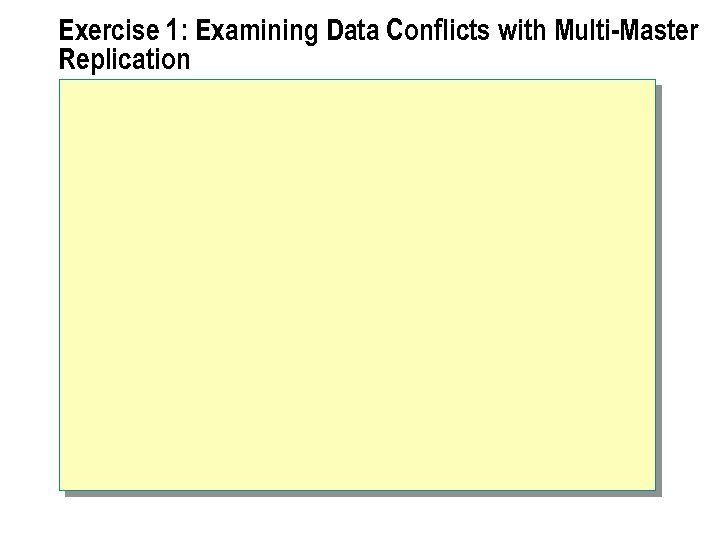 Exercise 1: Examining Data Conflicts with Multi-Master Replication 