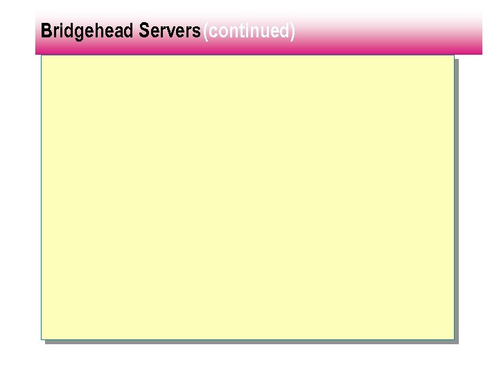 Bridgehead Servers (continued) 
