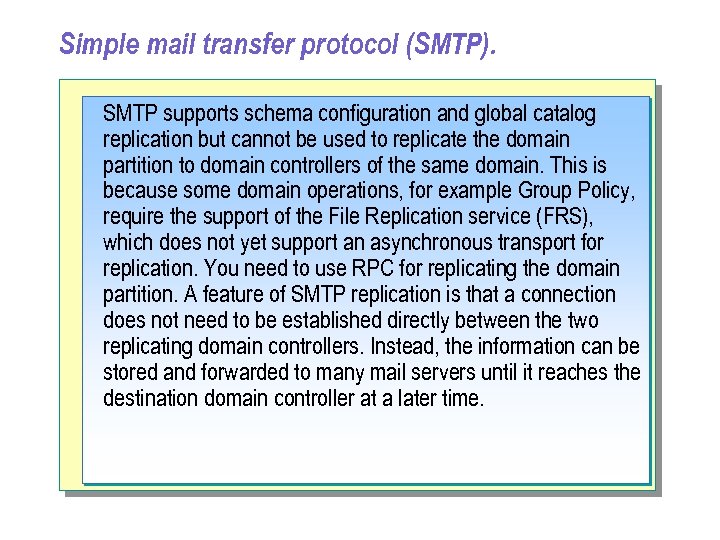 Simple mail transfer protocol (SMTP). SMTP supports schema configuration and global catalog replication but