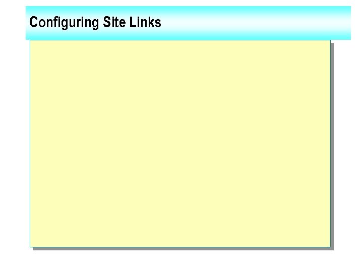 Configuring Site Links 