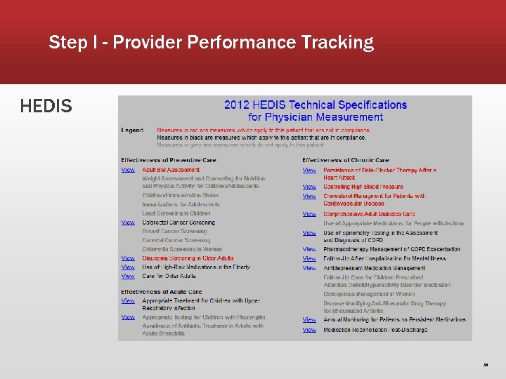 Step I - Provider Performance Tracking HEDIS 34 