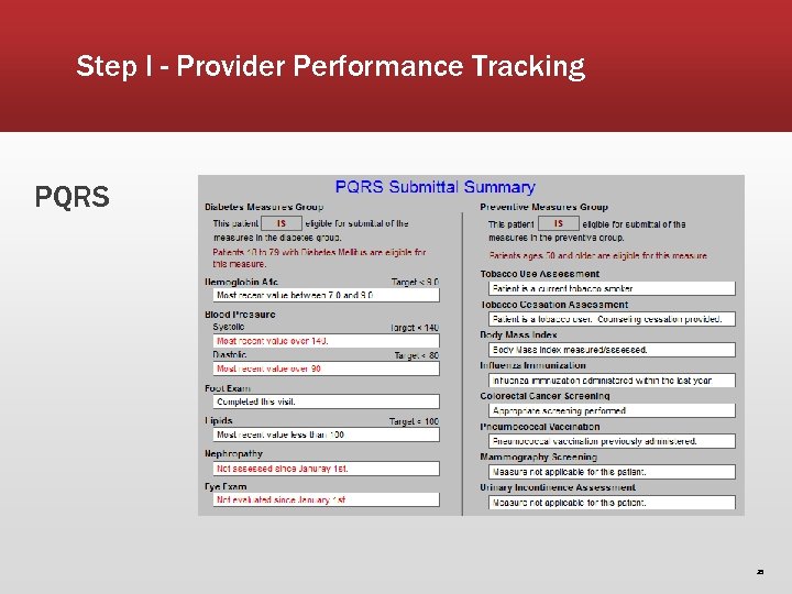 Step I - Provider Performance Tracking PQRS 35 