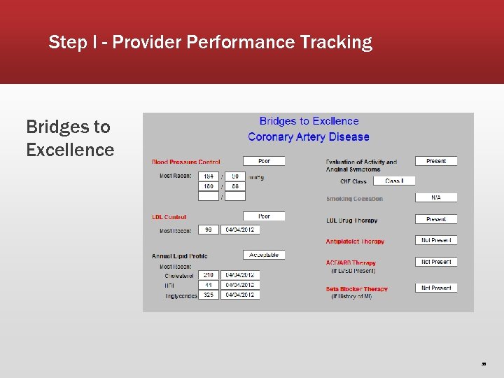 Step I - Provider Performance Tracking Bridges to Excellence 38 