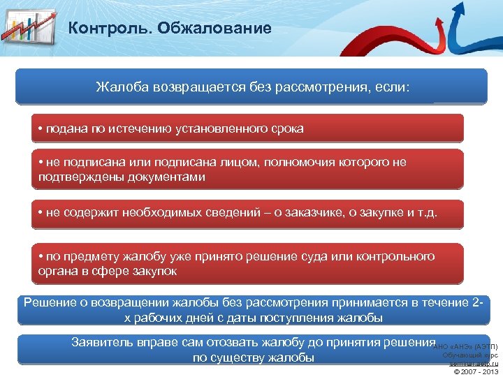 Контроль. Обжалование Жалоба возвращается без рассмотрения, если: • подана по истечению установленного срока •