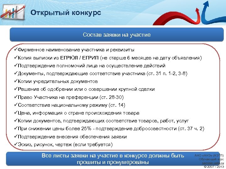 Открытый конкурс Состав заявки на участие üФирменное наименование участника и реквизиты üКопия выписки из