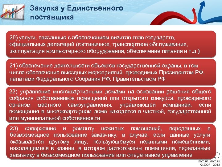 Закупка у Единственного поставщика 20) услуги, связанные с обеспечением визитов глав государств, официальных делегаций