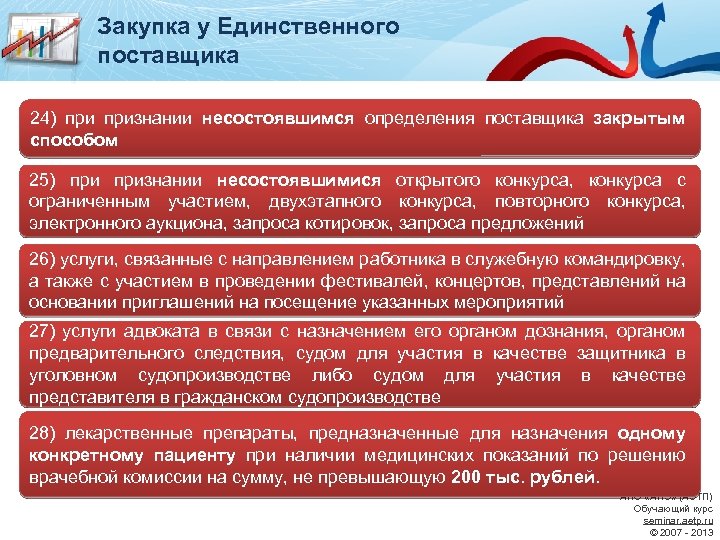 Закупка у Единственного поставщика 24) признании несостоявшимся определения поставщика закрытым способом 25) признании несостоявшимися