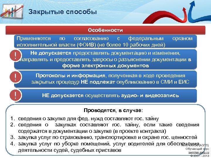 Закрытые способы Особенности Применяются по согласованию с федеральным исполнительной власти (ФОИВ) (не более 10