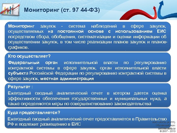 Мониторинг (ст. 97 44 -ФЗ) Мониторинг закупок - система наблюдений в сфере закупок, осуществляемых