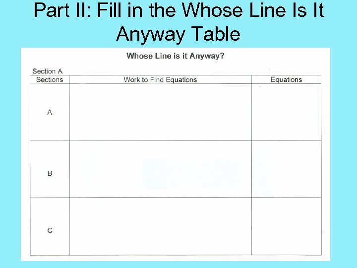 Part II: Fill in the Whose Line Is It Anyway Table 
