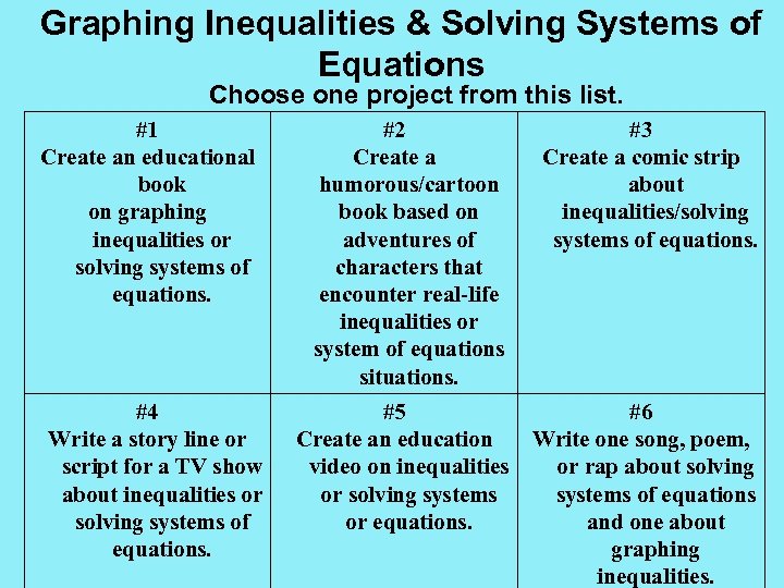 Graphing Inequalities & Solving Systems of Equations Choose one project from this list. #1