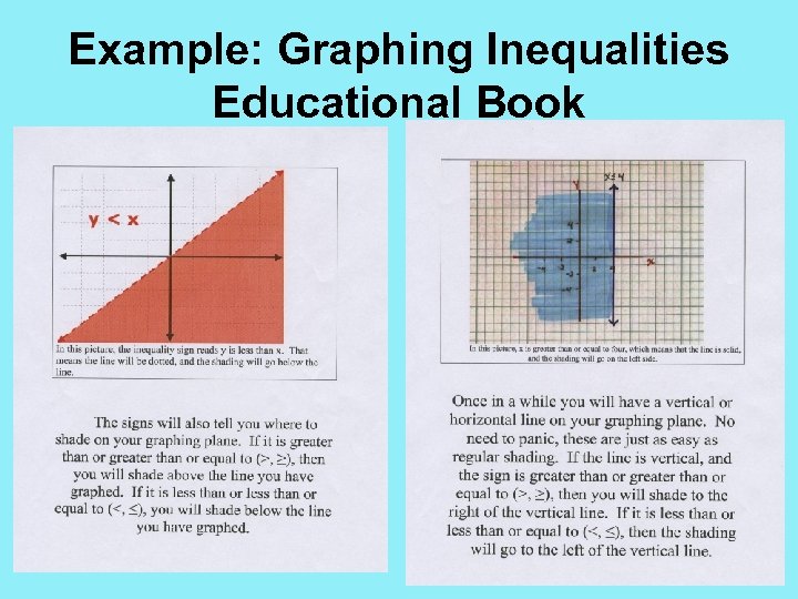 Example: Graphing Inequalities Educational Book 