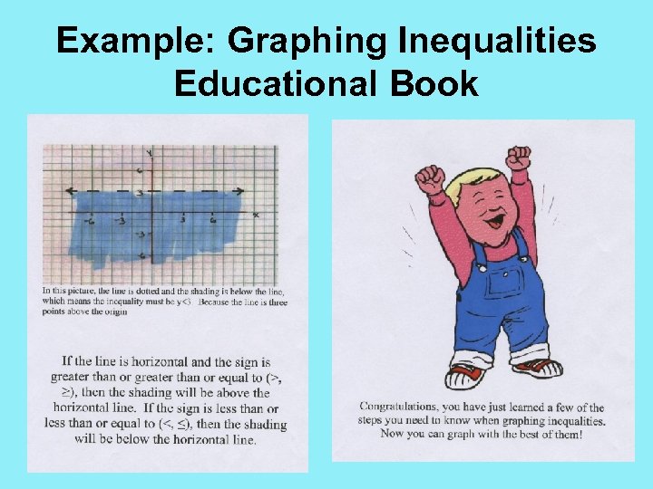 Example: Graphing Inequalities Educational Book 