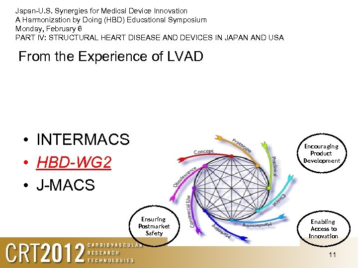 Japan-U. S. Synergies for Medical Device Innovation A Harmonization by Doing (HBD) Educational Symposium