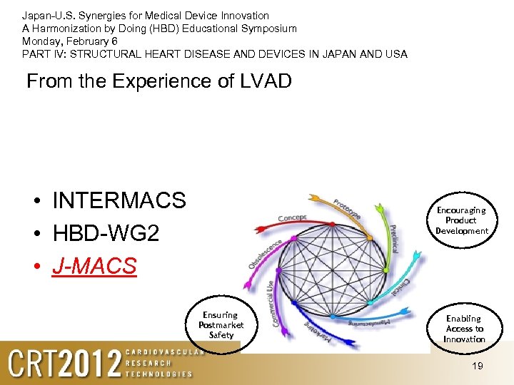 Japan-U. S. Synergies for Medical Device Innovation A Harmonization by Doing (HBD) Educational Symposium