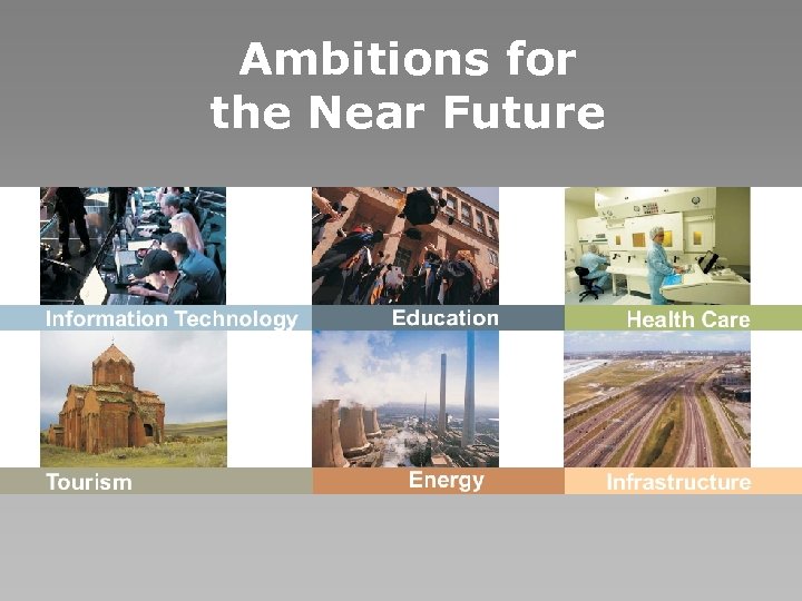 Ambitions for the Near Future 