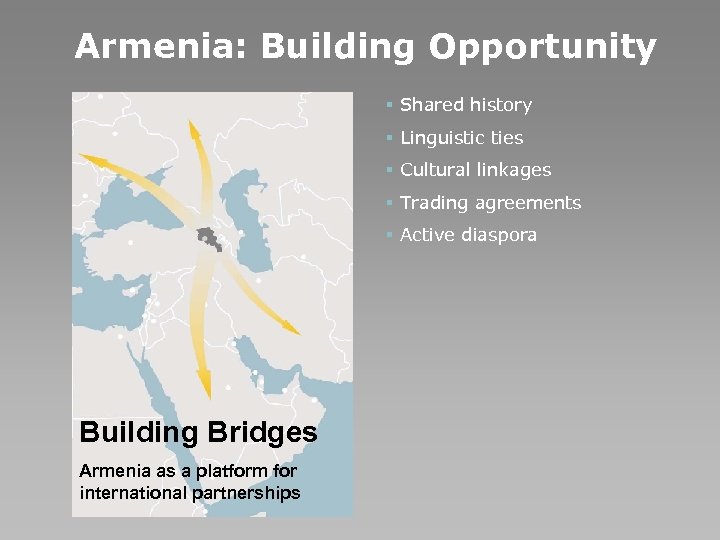 Armenia: Building Opportunity § Shared history § Linguistic ties § Cultural linkages § Trading