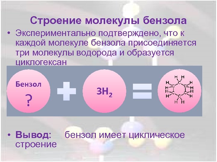 Строение молекулы бензола • Экспериментально подтверждено, что к каждой молекуле бензола присоединяется три молекулы