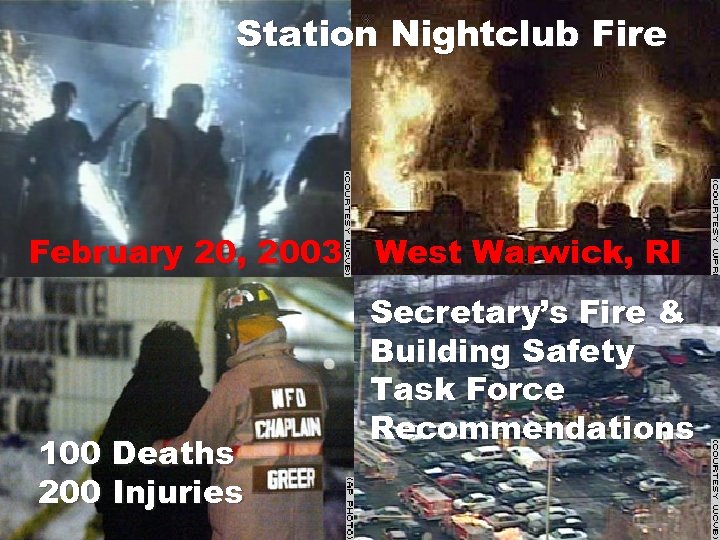 Station Nightclub Fire February 20, 2003 West Warwick, RI 100 Deaths 200 Injuries Secretary’s