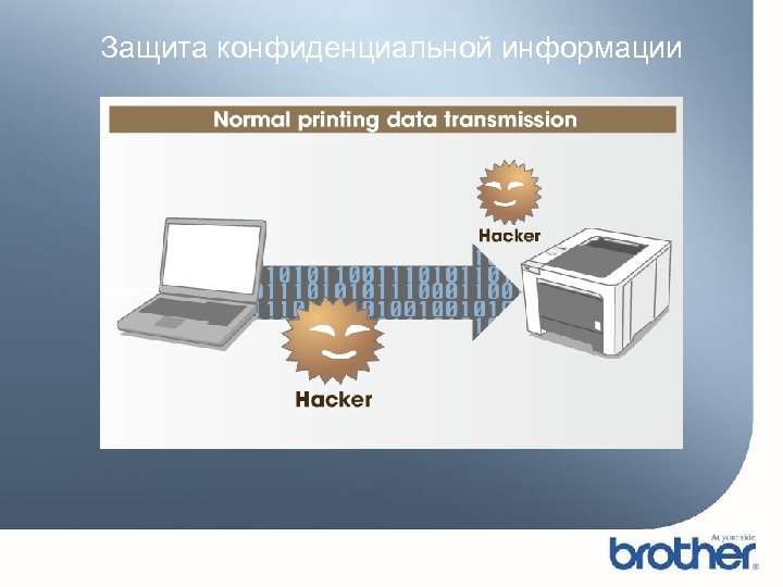 Защита конфиденциальной информации 