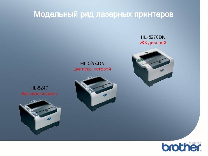 Модельный ряд лазерных принтеров HL-5270 DN ЖК дисплей HL-5250 DN дуплекс, сетевой HL-5240 Базовая