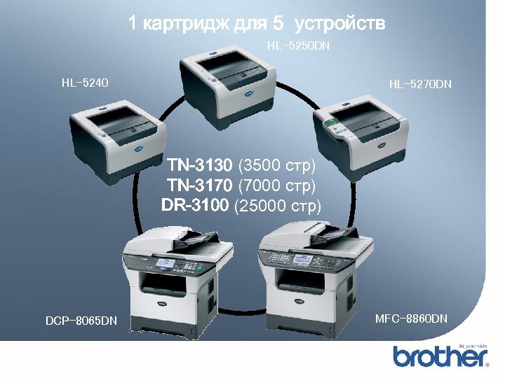 1 картридж для 5 устройств HL-5250 DN HL-5240 HL-5270 DN TN-3130 (3500 стр) TN-3170