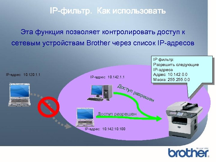 IP-фильтр. Как использовать Эта функция позволяет контролировать доступ к сетевым устройствам Brother через список