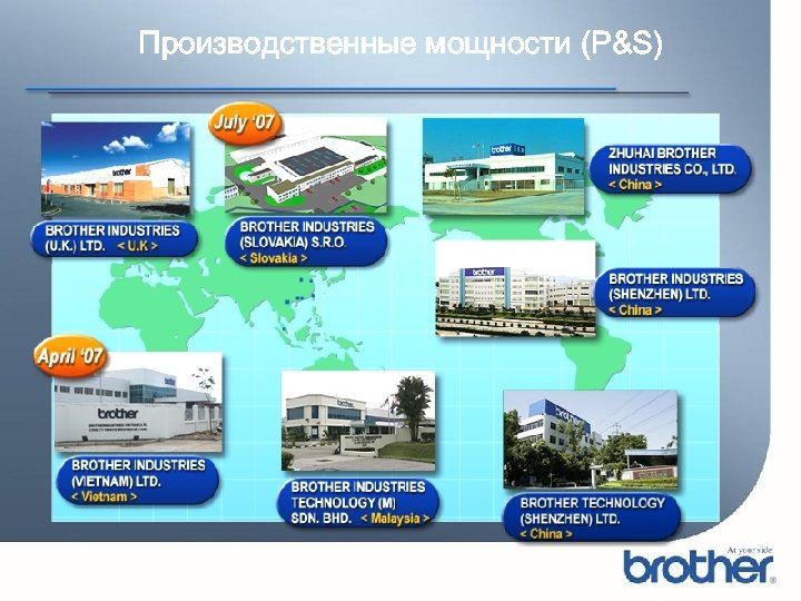Производственные мощности (P&S) 