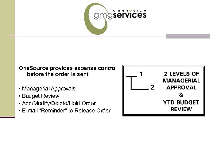 One. Source provides expense control before the order is sent • Managerial Approvals •