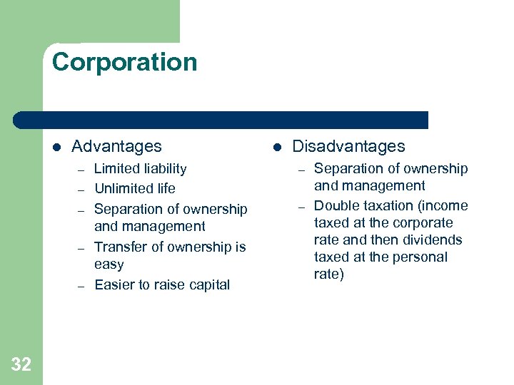 Corporation l Advantages – – – 32 Limited liability Unlimited life Separation of ownership