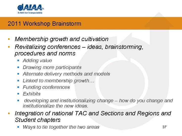 2011 Workshop Brainstorm • Membership growth and cultivation • Revitalizing conferences – ideas, brainstorming,