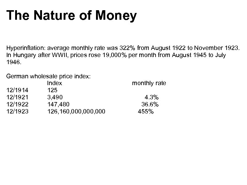 The Nature of Money Hyperinflation: average monthly rate was 322% from August 1922 to