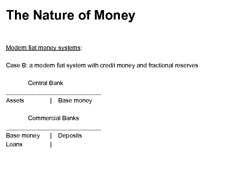 The Nature of Money Modern fiat money systems: Case B: a modern fiat system