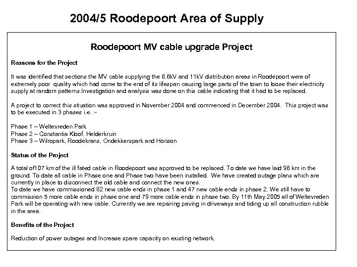 2004/5 Roodepoort Area of Supply Roodepoort MV cable upgrade Project Reasons for the Project