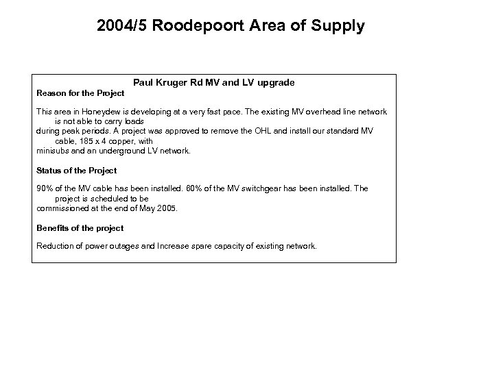 2004/5 Roodepoort Area of Supply Paul Kruger Rd MV and LV upgrade Reason for