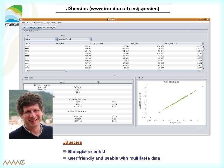JSpecies (www. imedea. uib. es/jspecies) JSpecies Biologist oriented user friendly and usable with multifasta