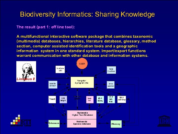Biodiversity Informatics: Sharing Knowledge The result (part 1: off line tool): A multifunctional interactive