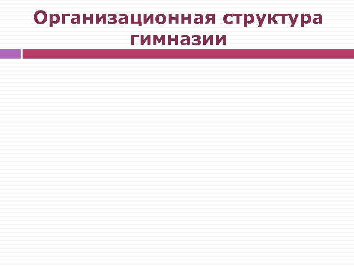 Организационная структура гимназии 