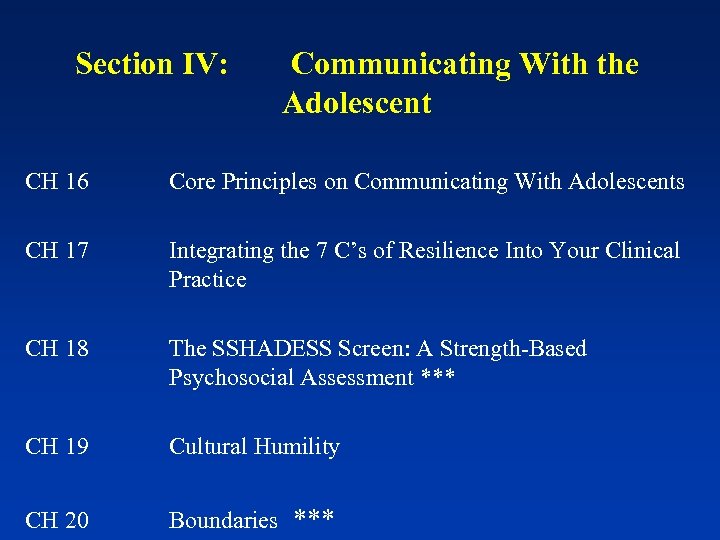 Section IV: CH 16 CH 17 CH 18 Communicating With the Adolescent Core Principles