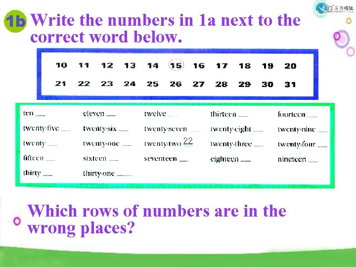 1 b Write the numbers in 1 a next to the correct word below.