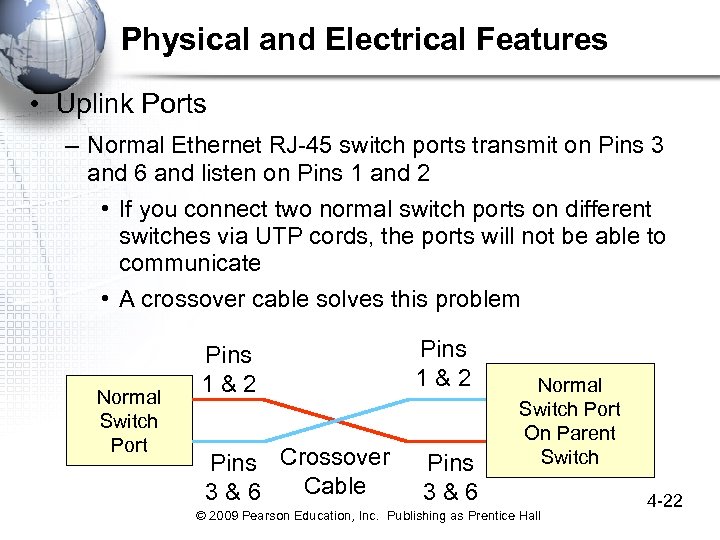 Physical and Electrical Features • Uplink Ports – Normal Ethernet RJ-45 switch ports transmit