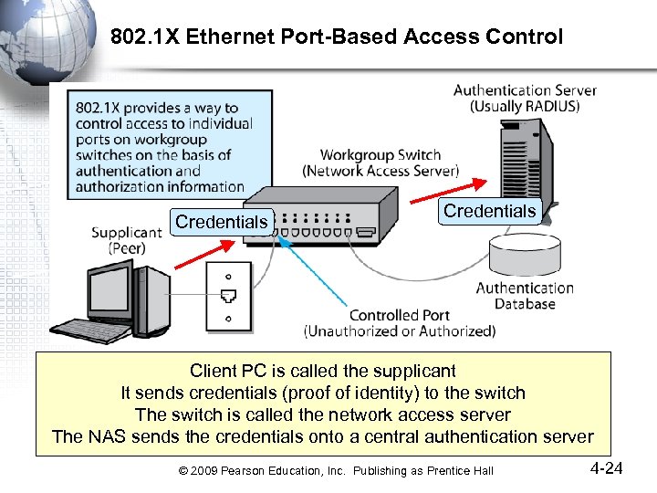 802. 1 X Ethernet Port-Based Access Control Credentials Client PC is called the supplicant