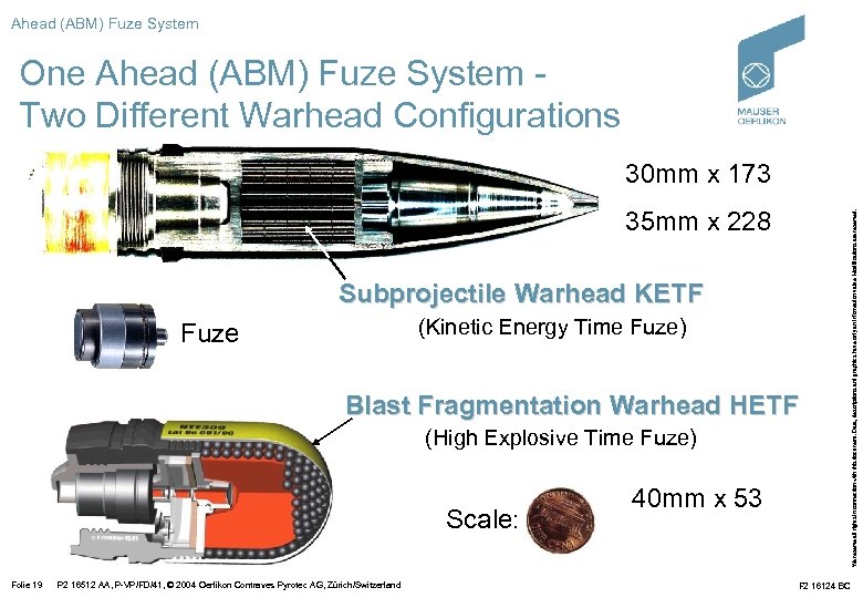 Ahead (ABM) Fuze System One Ahead (ABM) Fuze System Two Different Warhead Configurations 35