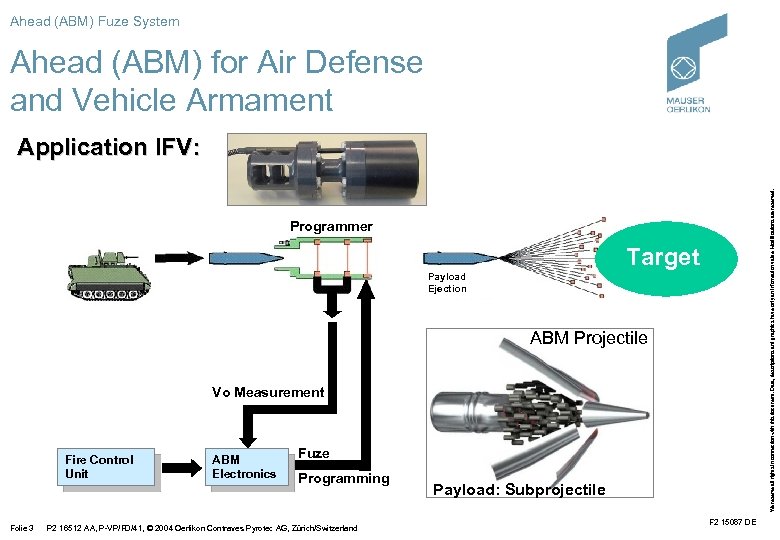 Ahead (ABM) Fuze System Ahead (ABM) for Air Defense and Vehicle Armament We reserve