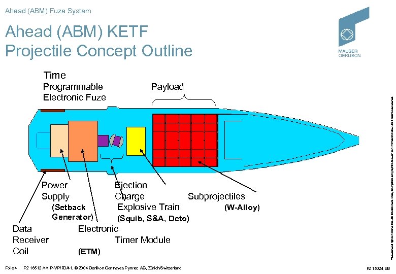 Ahead (ABM) Fuze System Ahead (ABM) KETF Projectile Concept Outline Time Power Supply (Setback