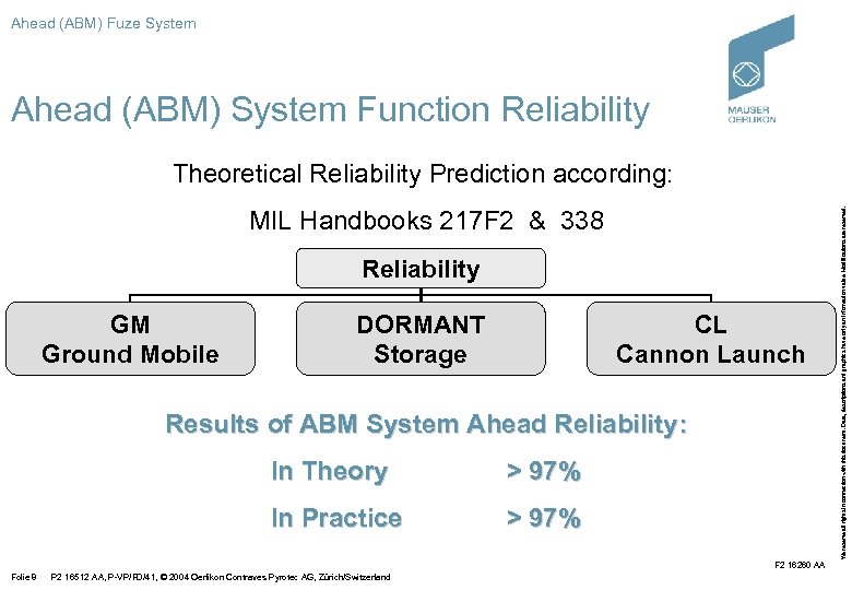 Ahead (ABM) Fuze System Ahead (ABM) System Function Reliability MIL Handbooks 217 F 2