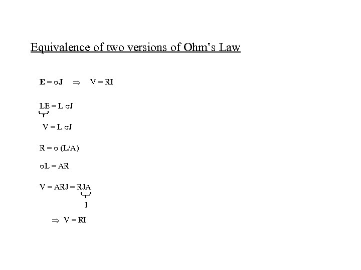 Equivalence of two versions of Ohm’s Law E = J V = RI LE